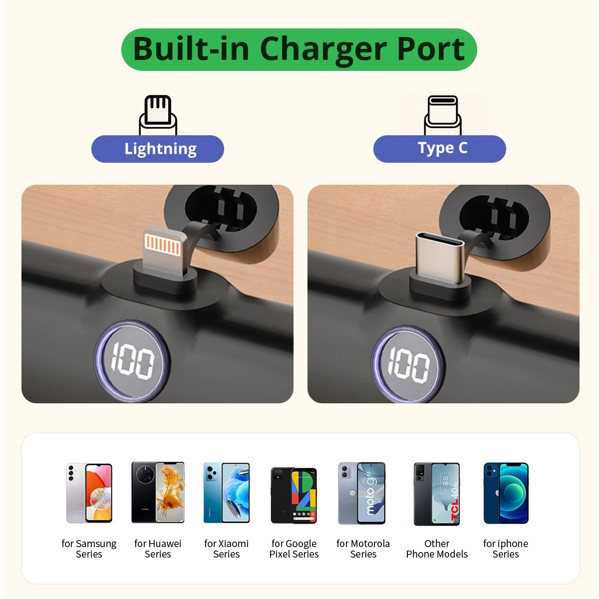 Liboer Mini Power Bank 5000mAh – Fast Charging LED Display